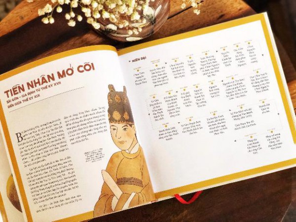Đọc một hơi, ”chạm” lịch sử Sài Gòn - TP.HCM Đọc một hơi, ”chạm” lịch sử Sài Gòn - TP.HCM