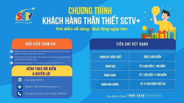 Mừng 33 năm SCTV: Tháng 8 rực rỡ với LALIGA mùa giải 2025/26, phim hay, quà lớn