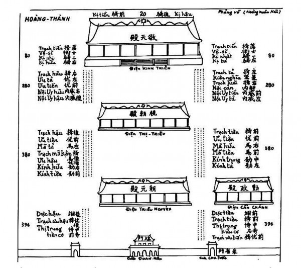 Tăng tốc phục dựng điện Kính Thiên
