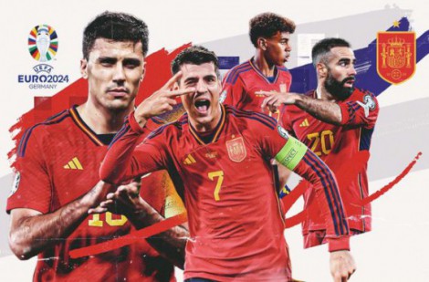 ĐT Tây Ban Nha công bố đội hình dự Euro 2024: Gavi vắng mặt