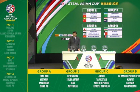 Kết quả bốc thăm VCK giải futsal châu Á 2024: ĐT Việt Nam cùng bảng với chủ nhà Thái Lan