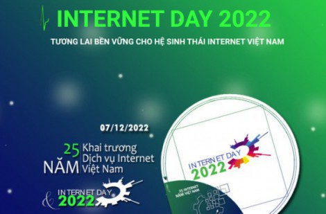 Kỷ niệm 25 năm khai trương dịch vụ Internet Việt Nam và năm thứ 11 sự kiện Internet Day