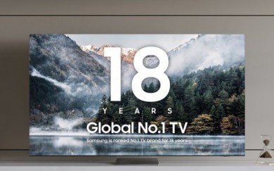 Samsung vẫn dẫn đầu thị trường tivi toàn cầu