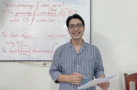 Chàng trai Quảng Ngãi đạt 9.0 IELTS nhờ tư duy 'từ vựng hóa'