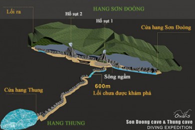 Chuyên gia phát hiện thêm hệ thống hang ngầm bí ẩn ở Sơn Đoòng