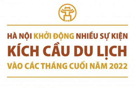 Hà Nội khởi động nhiều sự kiện kích cầu du lịch vào các tháng cuối năm 2022
