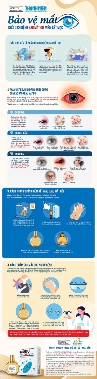 Infographic Bảo vệ mắt khỏi dịch bệnh đau mắt đỏ, viêm kết mạc