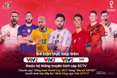 SCTV - No nê cùng vòng chung kết WORLD CUP 2022