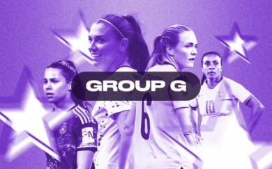 Tìm hiểu về bảng G World Cup nữ 2023