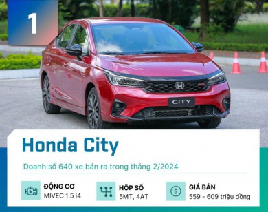 5 mẫu sedan bán chạy nhất tại Việt Nam tháng 2/2024