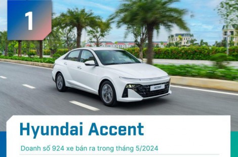 5 mẫu sedan bán chạy nhất tháng 5/2024 tại thị trường Việt Nam