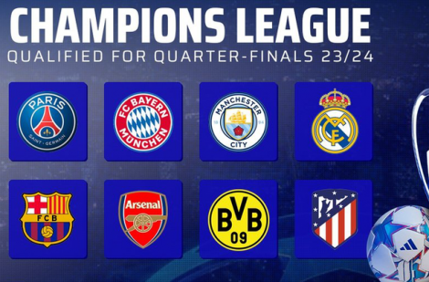 Hôm nay (15/3) bốc thăm tứ kết Champions League: Những thông tin đáng chú ý