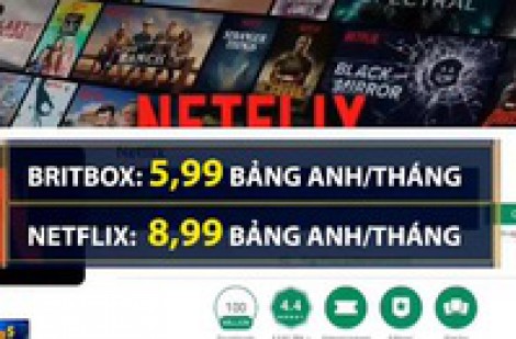 Kênh truyền hình ITV và BBC bắt tay cạnh tranh với Netflix