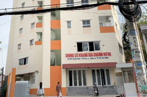 Một công ty bất động sản bị mở thủ tục phá sản