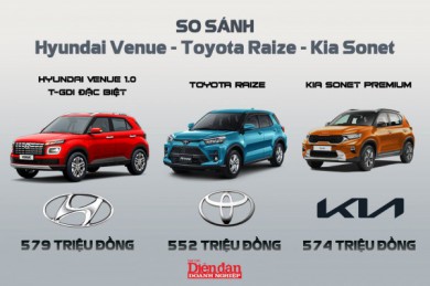 SUV hạng A: Hyundai Venue - Toyota Raize - Kia Sonet, chọn xe nào?