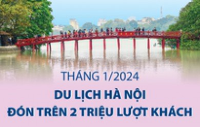 Tháng 1/2024: Du lịch Hà Nội đón trên 2 triệu lượt khách