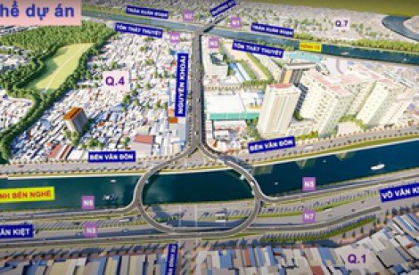 Tiến độ bồi thường, giải phóng mặt bằng cầu đường Nguyễn Khoái ở TP.HCM