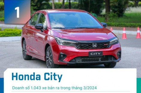 Top 5 sedan bán chạy nhất tháng 3/2024 tại Việt Nam