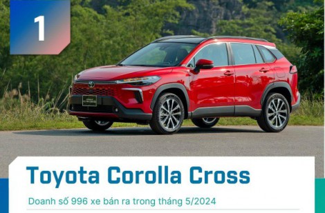 Top 5 xe gầm cao ăn khách tháng 5/2024, xe Nhật áp đảo